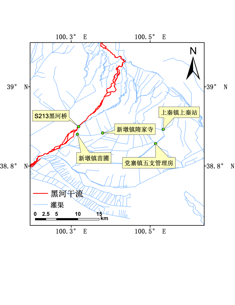 Ground water level dataset along the Midstream of the Heihe River Basin (2012-2014)
