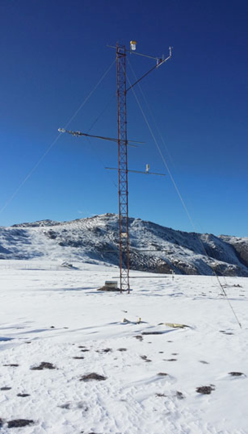 HiWATER: Dataset of hydrometeorological observation network (automatic weather station of Yakou station, 2015)