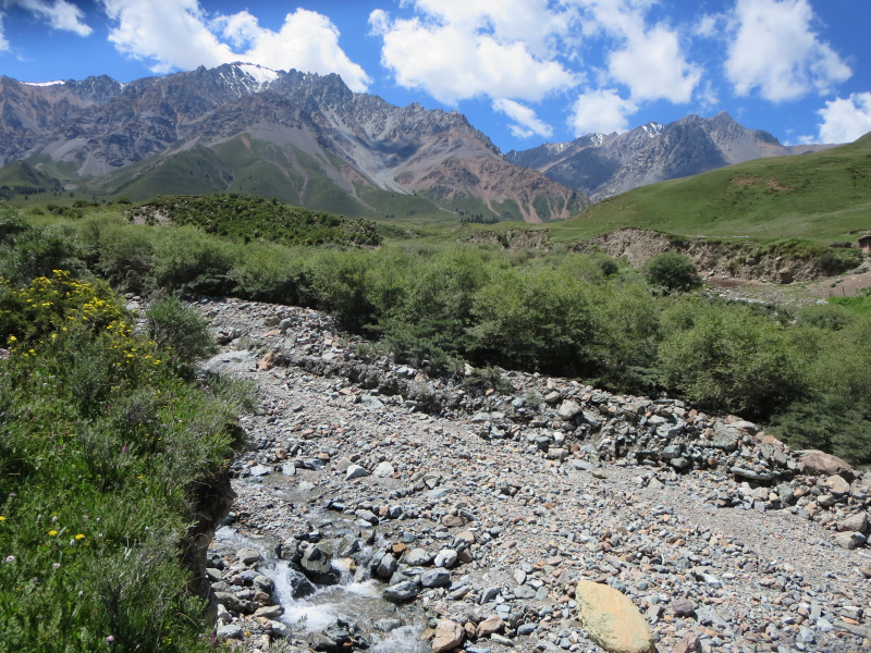 The value of dissolved organic carbon of river water  and groundwater water from the Hulugou outlet from Jul to Sep, 2015