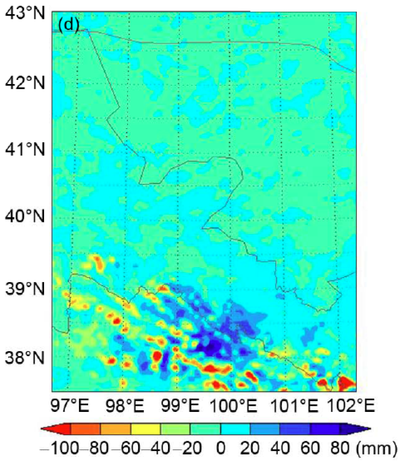 黑河流域3公里6小时模拟气象强迫数据（1980-2080）