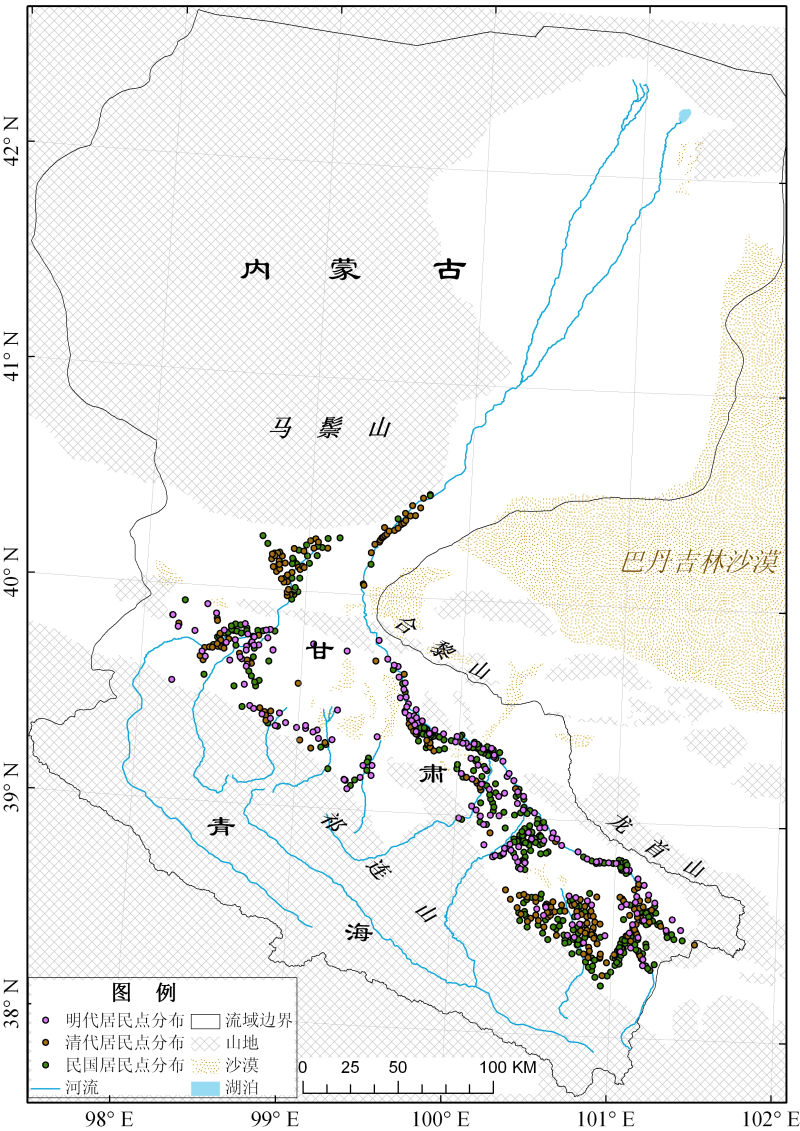 黑河流域明代以后古居民点分布数据集